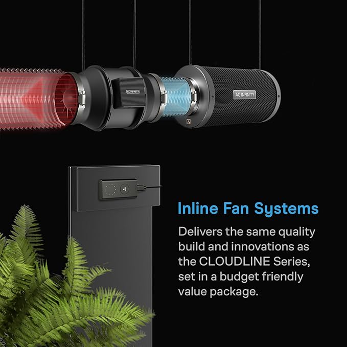 AC Infinity Air Filtration Kit 6”, CLOUDLINE LITE Inline Fan and Carbon Filter - Image 2
