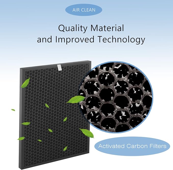 3-Set 10L Pro HEPA Filter Replacement Kit Compatible - Image 2