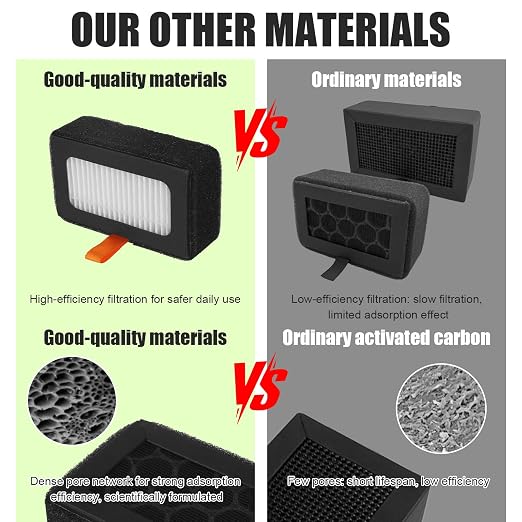 2pcs Air Filter for Bambu Lab, Activated Carbon Combo Air Filter Cartridge - Image 5
