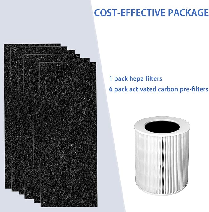 HP670 Filter Compatible with Hunter HP670 Air Purifier - Image 4
