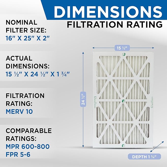Glasfloss ZL 16x25x2 MERV 10 Pleated 2" Inch Air Filters - Image 2
