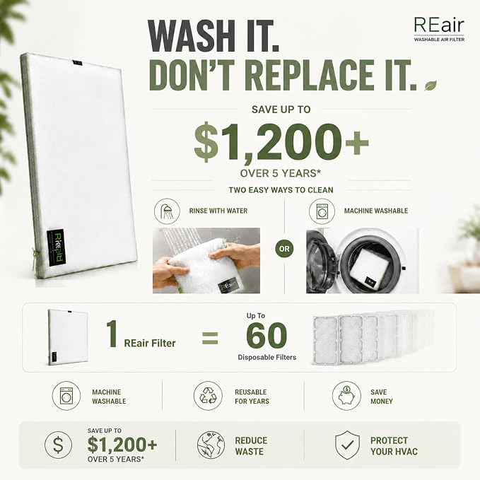 REair 24x24x1 Air filter Pro Kit, Washable and Reusable Air Filter 24x24x1 - Image 2