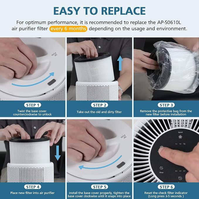 4 Pack AP-S0610L Replacement Filters Compatible - Image 7