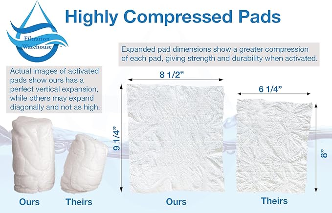 Replacement Pads - Image 5