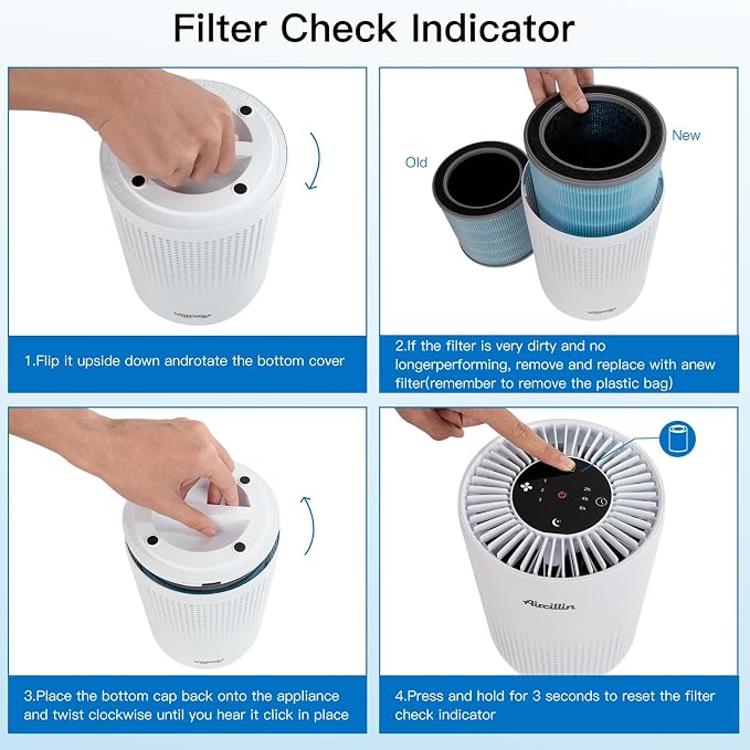 Aircillin Air Purifier AP070A & AP070B Replacement Filters, Efficiency - Image 4