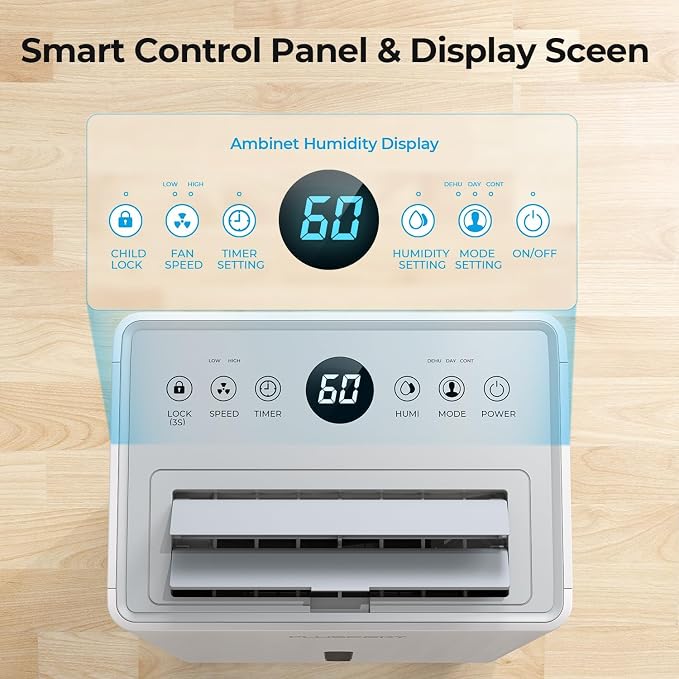 1500 Sq.ft Dehumidifier for Basement, PLUSCENT Max 21 Pint/Day Dehumidifiers - Image 2