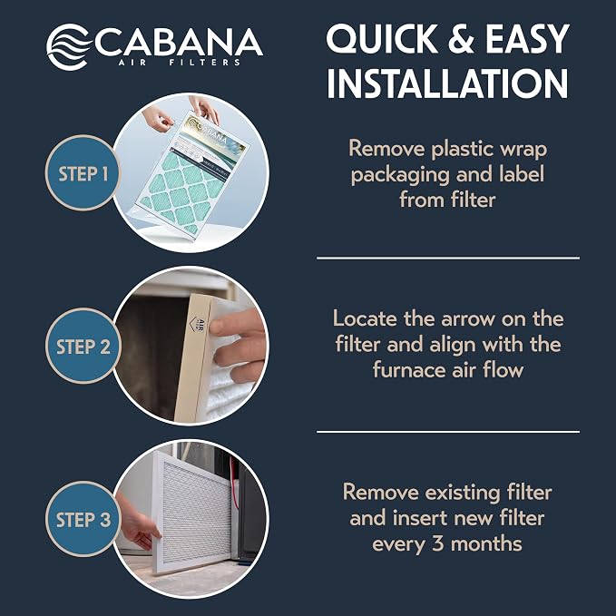 Cabana Filters 6-Pack 16x25x1 MERV 13 AC Furnace Air Filter - Image 3