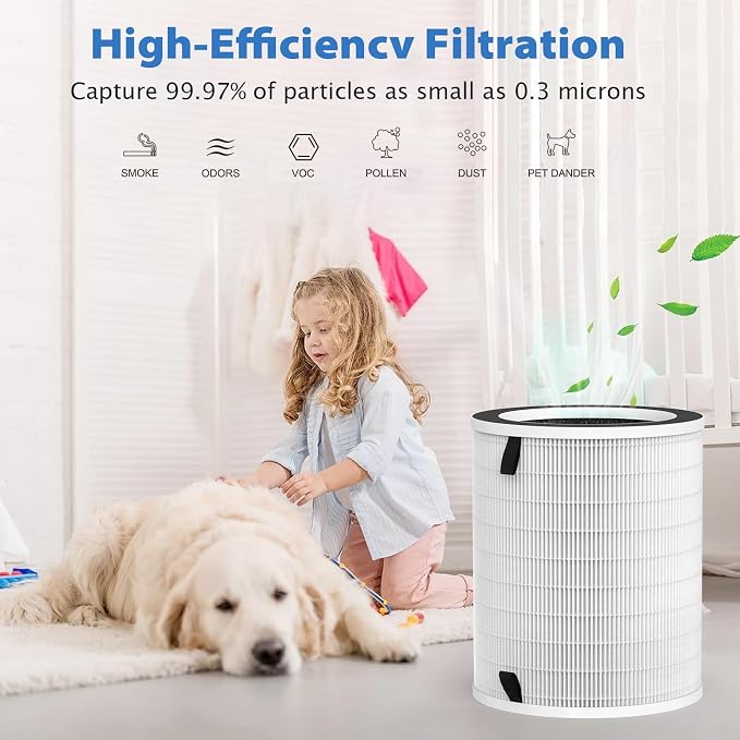 True Max Filter Replacement Compatible - Image 4