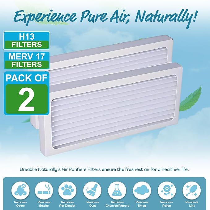 Breathe Naturally Replacement Filter Compatible - Image 2