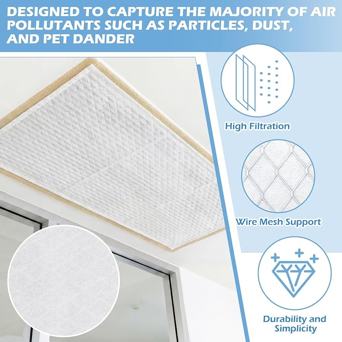 SmoothNovelty MERV 13 Filter Material 23 Ft² Cut to Fit Air Filter Media - Image 3