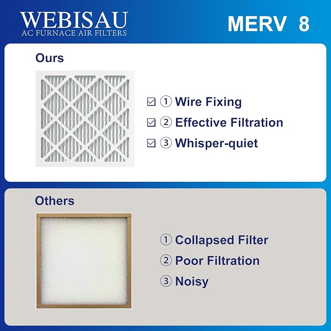 12x12x1 Air Filter MERV 8 MPR 600 4Pack Furnace Filters Pleated HVAC AC Furnace - Image 6
