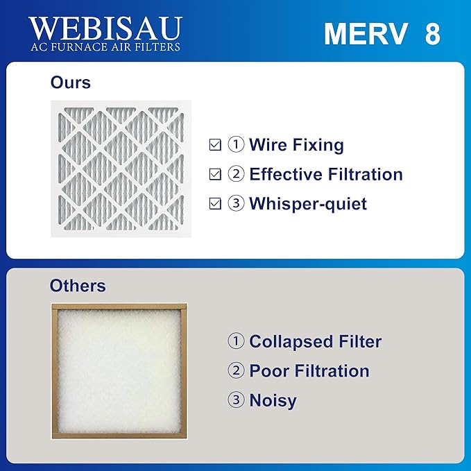 10x10x1 Air Filter MERV 8 MPR 600 6Pack Furnace Filters Pleated HVAC AC Furnace - Image 6