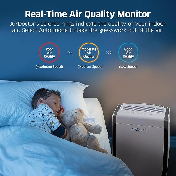 AIRDOCTOR AD3500 Air Purifier for Home and Large Rooms Up to 1260 sq. ft. - Image 6