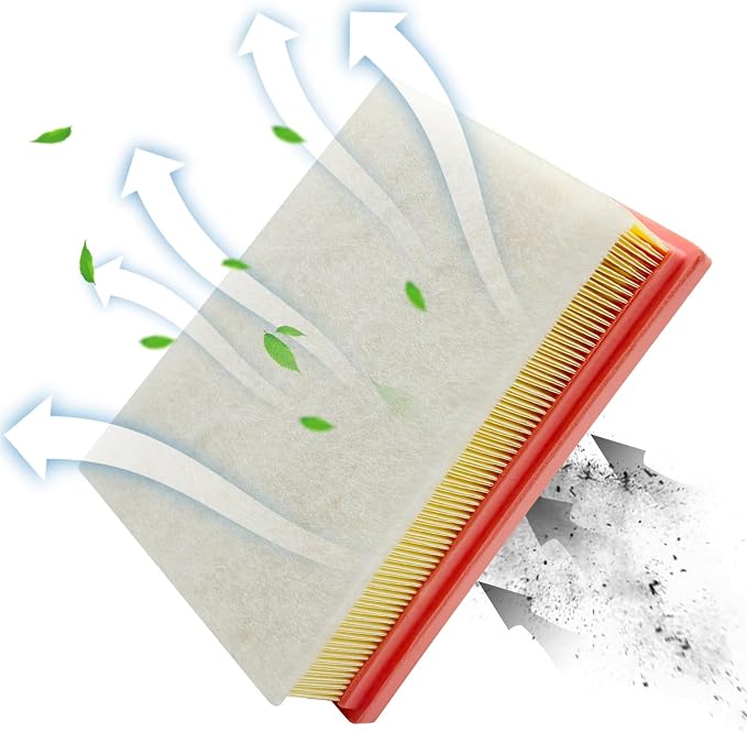 JM2666 Engine Air Filter Fits for Buick Encore GX 2020-2025, Chevrolet Trax - Image 2