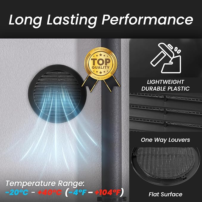 Repa Market 4 Inch Black Round Air Vent Cover - Image 5