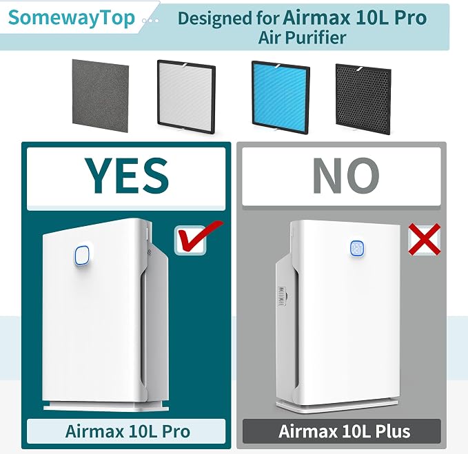 10L Pro Replacement Filter Set Compatible - Image 2