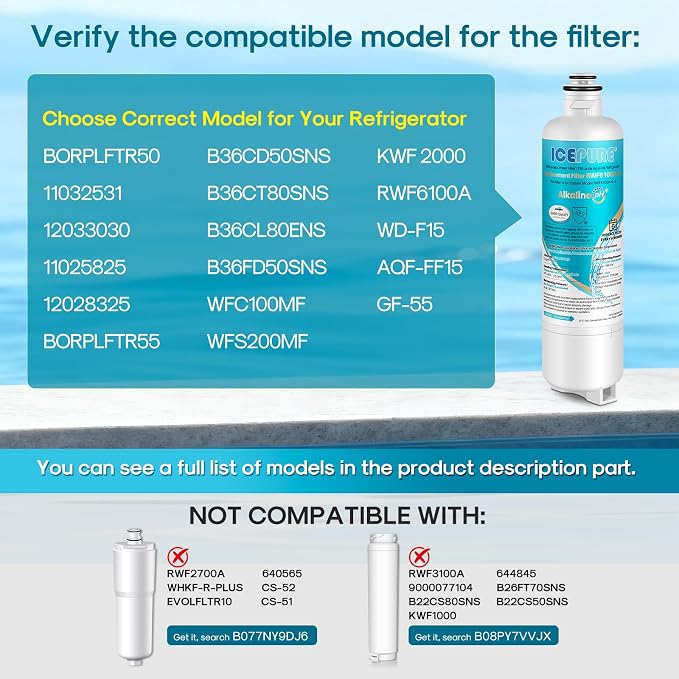 ICEPURE Alkaline BORPLFTR50 Refrigerator Water Filter Replacement - Image 2
