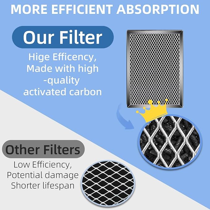 Upgraded 25 Replacement Filter Compatible - Image 5