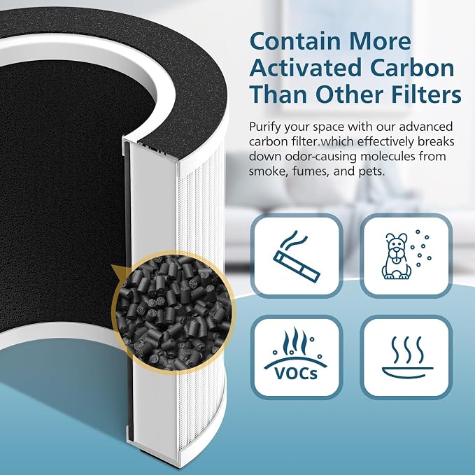 B-D02L/M05 Replacement Filter, Compatible - Image 6