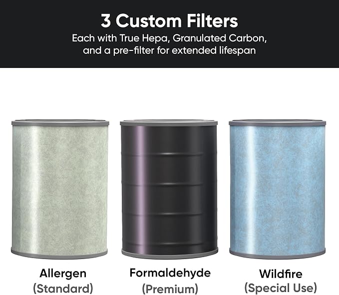 Wyze HEPA Filter Replacement For Wyze Smart Air Purifier Special, Pre-Filter - Image 2