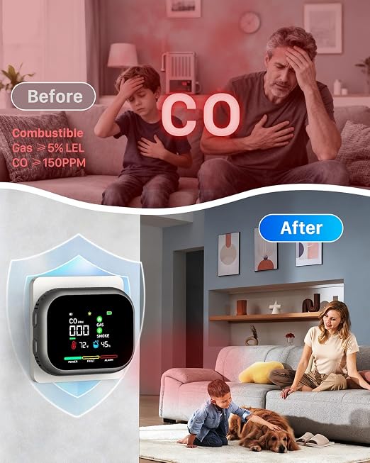 6-in-1 Air Monitor Plug in - Image 2