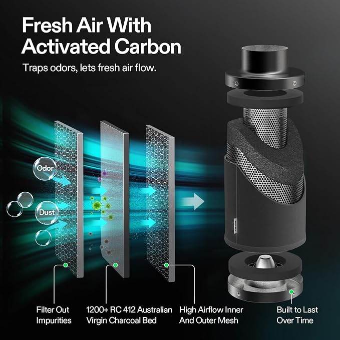 VIVOSUN Smart Air Filtration G8 Kit 8", AeroZesh G8 Inline Duct Fan - Image 6