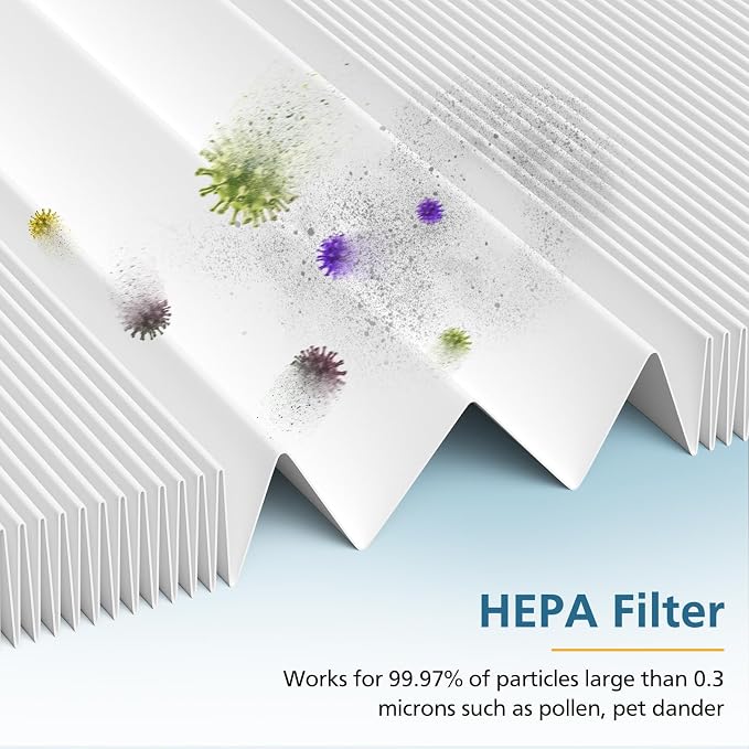 MK01 DH-JH12 Replacement Filter Compatible - Image 4