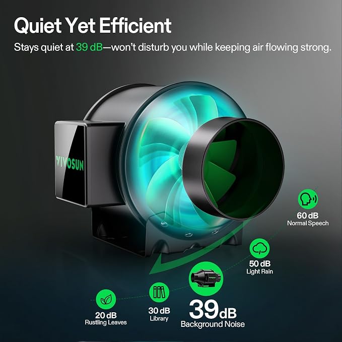 VIVOSUN Smart Air Filtration G4 Kit 4", AeroZesh G4 Inline Duct Fan - Image 4