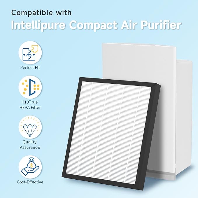 3-Pack Compact Pre-Filter Replacement Compatible - Image 3