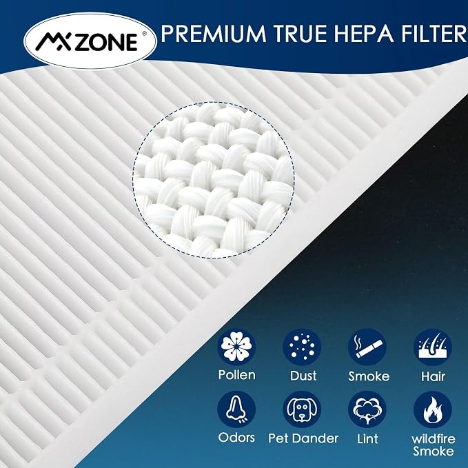 HEPA Air Purifier Replacement Filter - Image 4