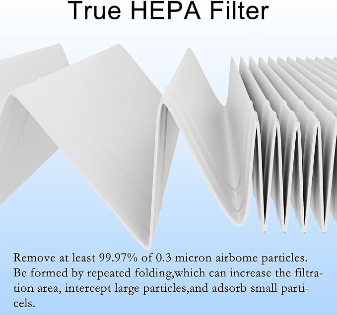 VK-6067B Replacement Filter, Compatible - Image 4