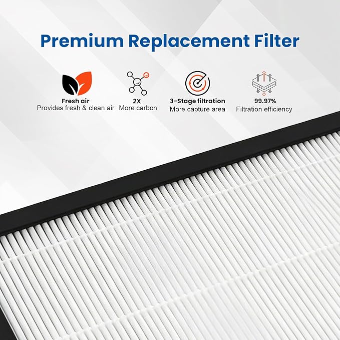 4 PACK HAP603 Replacement Filter - Image 4