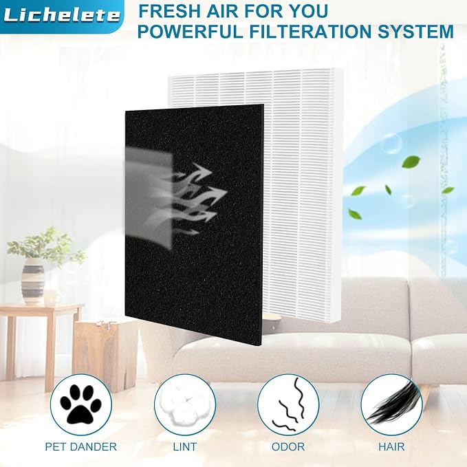 3 Pack+ 3 Carbon Filters AP-1512HH 200M Filter Set Compatible - Image 2