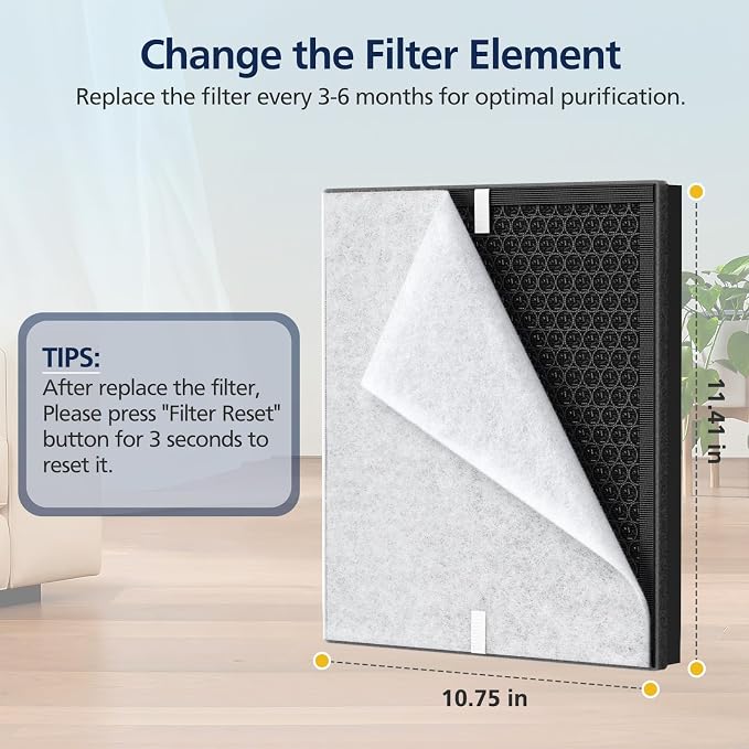 PR1 Replacement Filter for Mooka PR1 Air Purifier for Home Large Room up to - Image 2