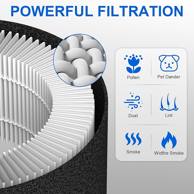 Z-1000 Filter Replacement, Compatible - Image 3