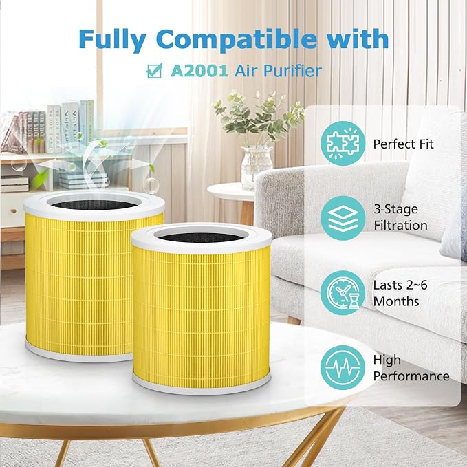 2 Pack A2001 Replacement Pet Filter, Compatible - Image 2