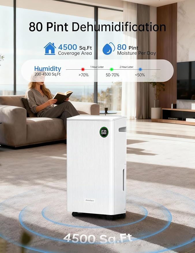 4500 Sq.Ft Dehumidifier with Drain Hose Max 80 Pint, - Image 4
