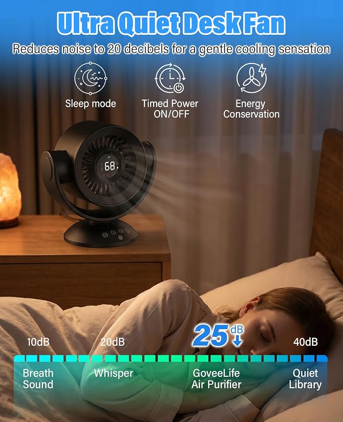 Fan for Bedroom, Desk Fans, Air Circulator Fan - Image 6