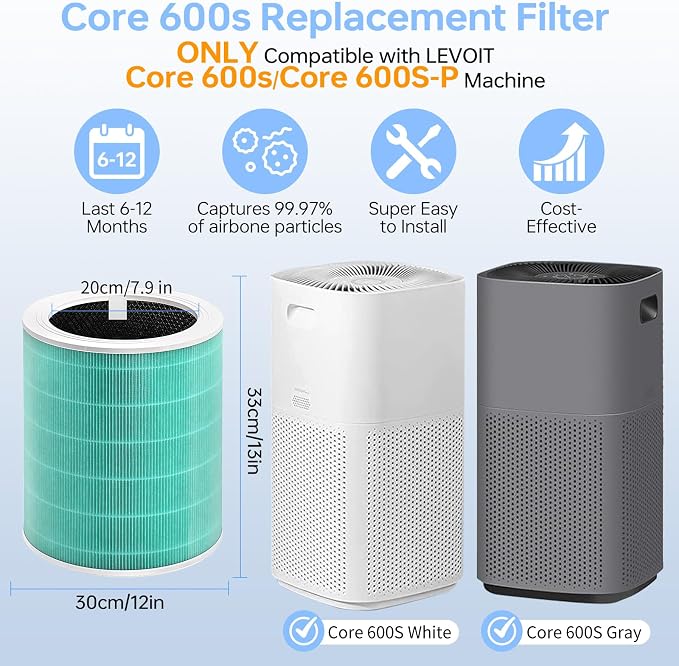 Core 600S Toxin Absorber Replacement Filter Compatible - Image 3