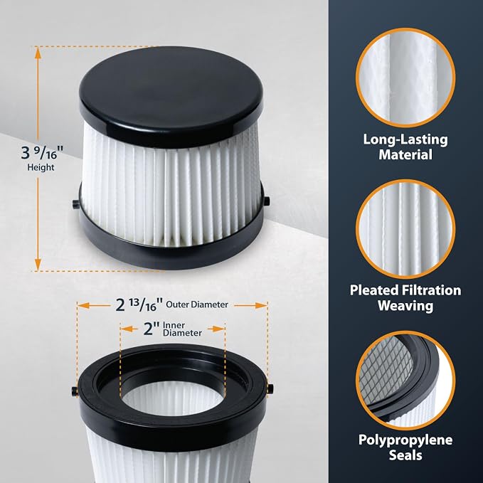 POWERTEC DCV5011H HEPA Filters for DeWalt DCV501HB 20V Cordless Handheld Vacuum - Image 2