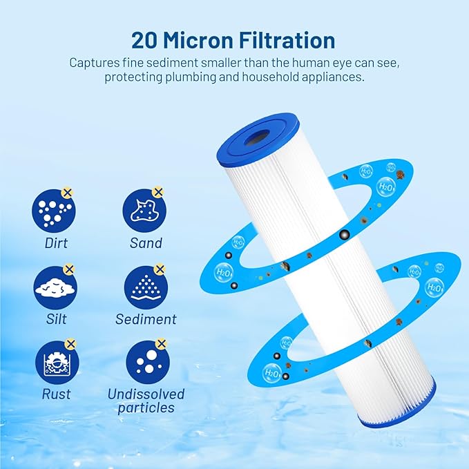 Whole House 20 Micron 10" x 2.5" Pleated Sediment Well Water Filter Cartridge - Image 3