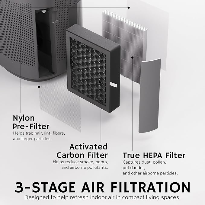 Airthereal Bundle | Airthereal AZH200 Air Purifier and Dehumidifier Combo - Image 4
