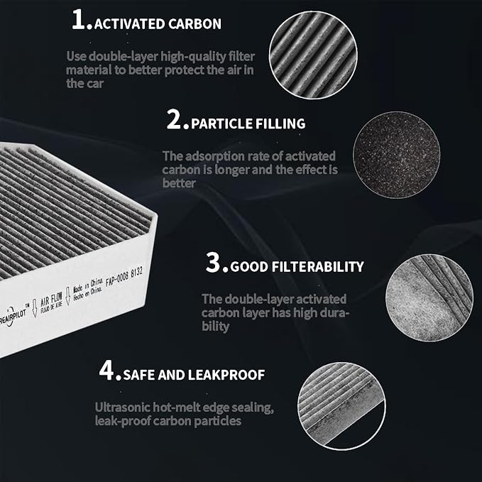 Freairpilot 2PCS Air Filter Replacement - Image 5