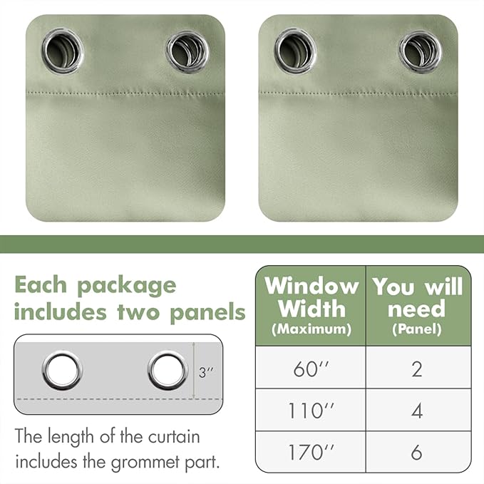 MIULEE Room Darkening Curtains Thermal Insulated Drapes Solid Window Treatment Set Grommet Top Light Blocking Blackout Curtain for Living Room/Bedroom 2 Panels 42 x 84 inch Sage Green