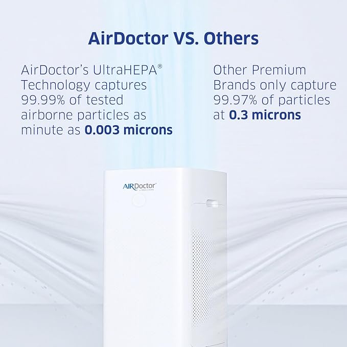 AIRDOCTOR AD5500 HEPA and VOC Air Purifier - Image 5
