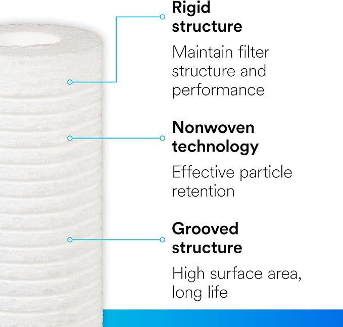 Filtrete Standard Capacity Whole House Grooved Water Filter, 5 Microns - Image 4