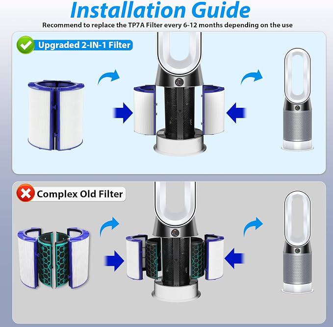 360 Combi Glass Hepa + Carbon Air Purifier Filter - Image 2