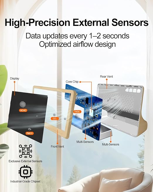 16-in-1 Air Quality Monitor Indoor, Real Time CO2, Formaldehyde, Temperature & - Image 4