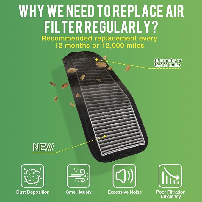 Cabin & Engine Air Filter 2007-2012 Ford Escape, 2008-2011 Mazda Tribute - Image 6