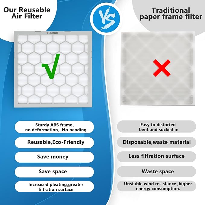14x20x1 MERV 8 Air Filter, AC Furnace Air Filter, Reusable ABS Plastic Frame - Image 4